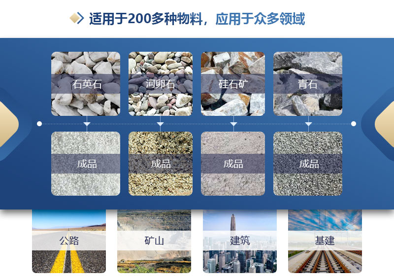 雙級錘式制砂機 雙級錘式制砂機